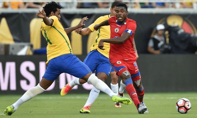 中的风险控 中的风险控