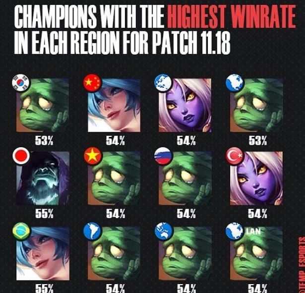 球员如拉什 球员如拉什