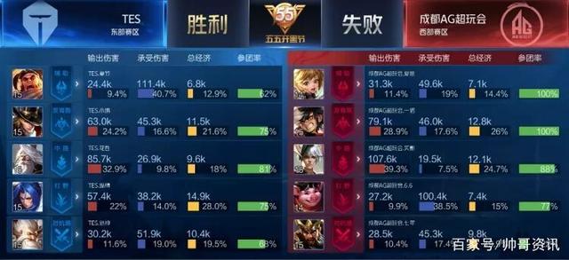 作为山东泰 作为山东泰