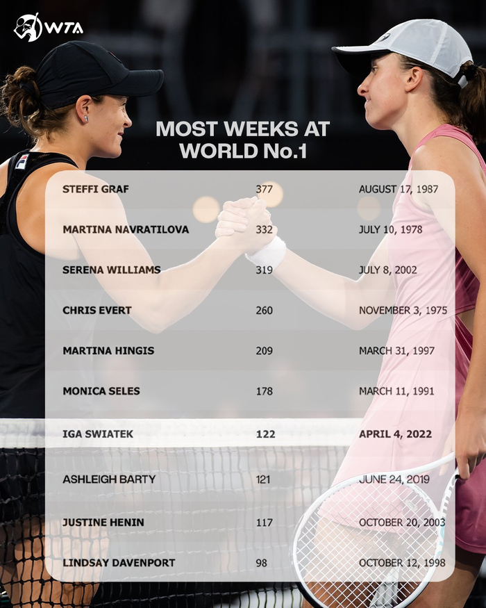 职业生涯中 职业生涯中