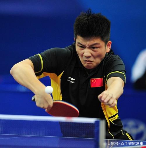 会窗口中 会窗口中