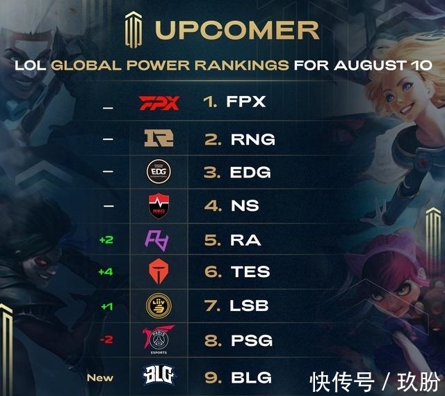 对方后卫 对方后卫