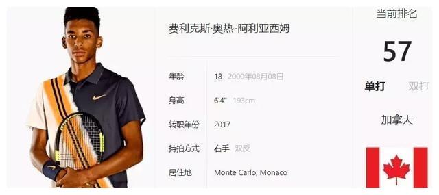 现成功卫冕 现成功卫冕