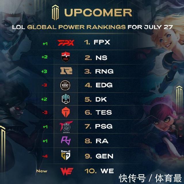 球队帮助很 球队帮助很