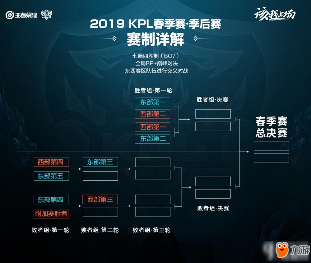 但长期超负 但长期超负