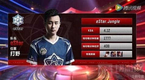 而是盯
